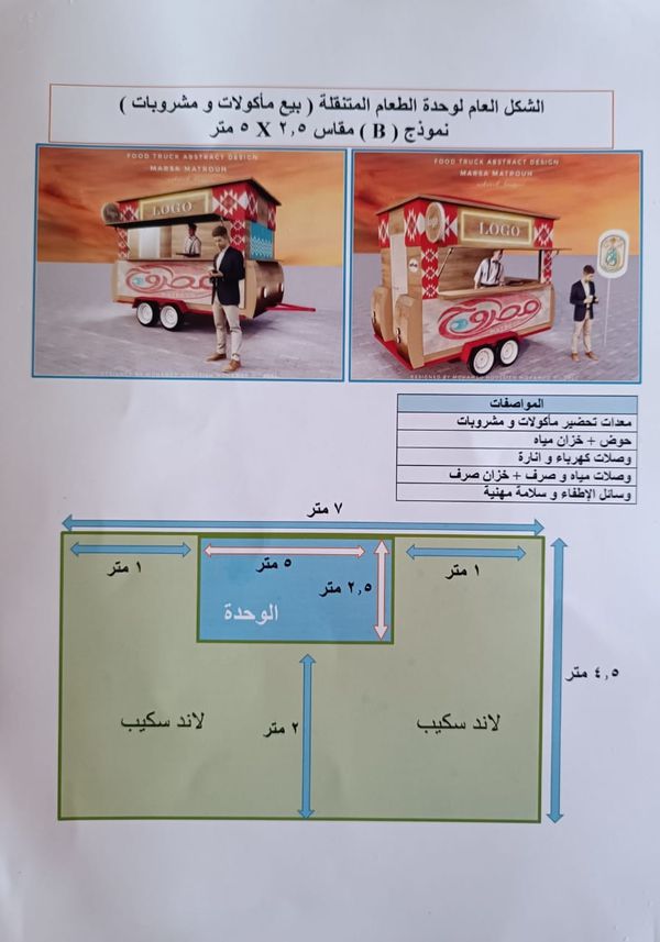 محافظ مطروح يوجة بتنفيذ مشروع عربات الطعام المتنقلة للشباب