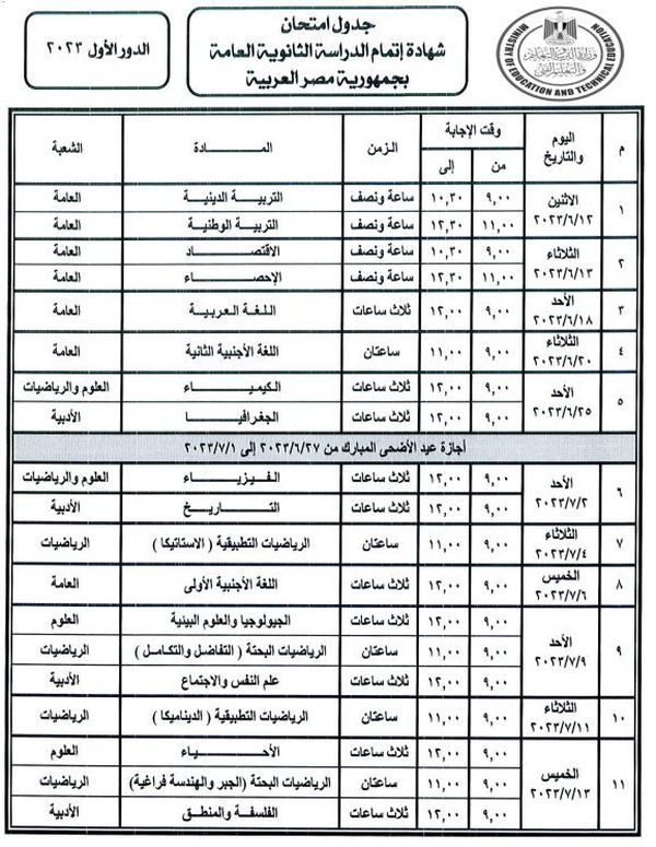 مراجعة اللغة العربية ثانوية عامة 2023 