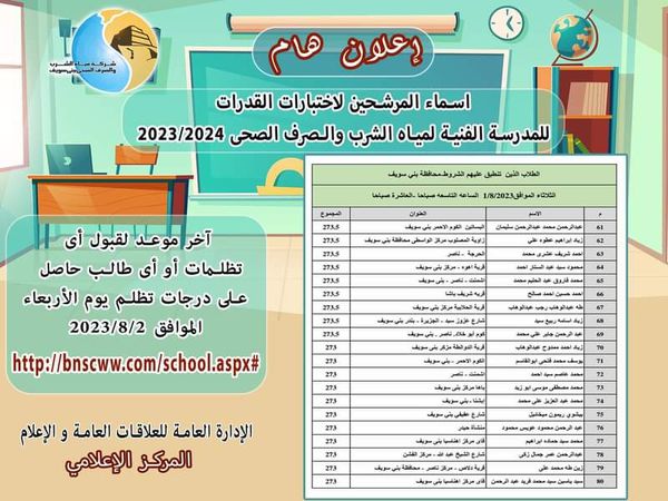 أسماء الطلاب المرشحين لاختبارات القدرات لمياه الشرب ببنى سويف 