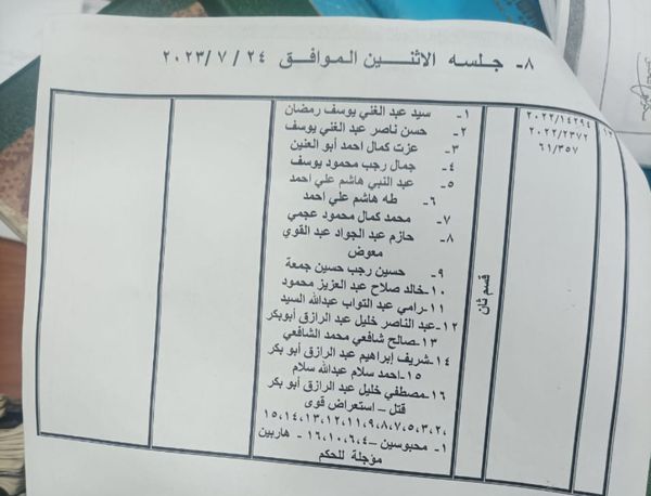 المتهمين بقتل صابر عبد الغني