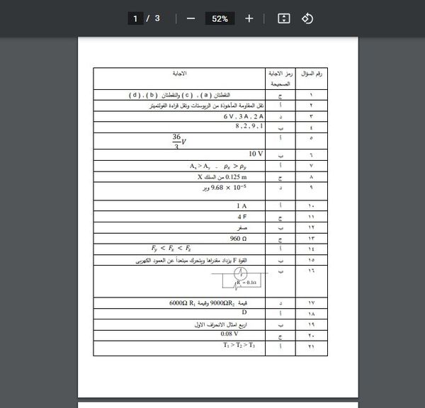 امتحان الفيزياء 2023 