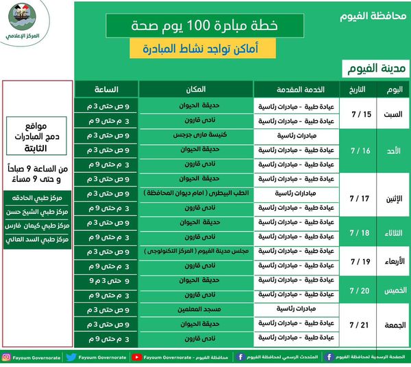 جدول القوافل الطبية 100يوم صحة بالفيوم