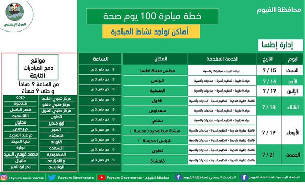 جدول القوافل الطبية 100يوم صحة بالفيوم