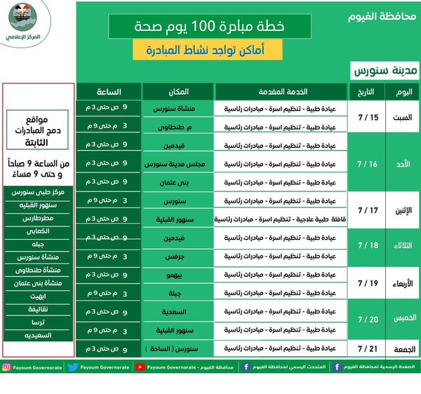 جدول القوافل الطبية 100يوم صحة بالفيوم