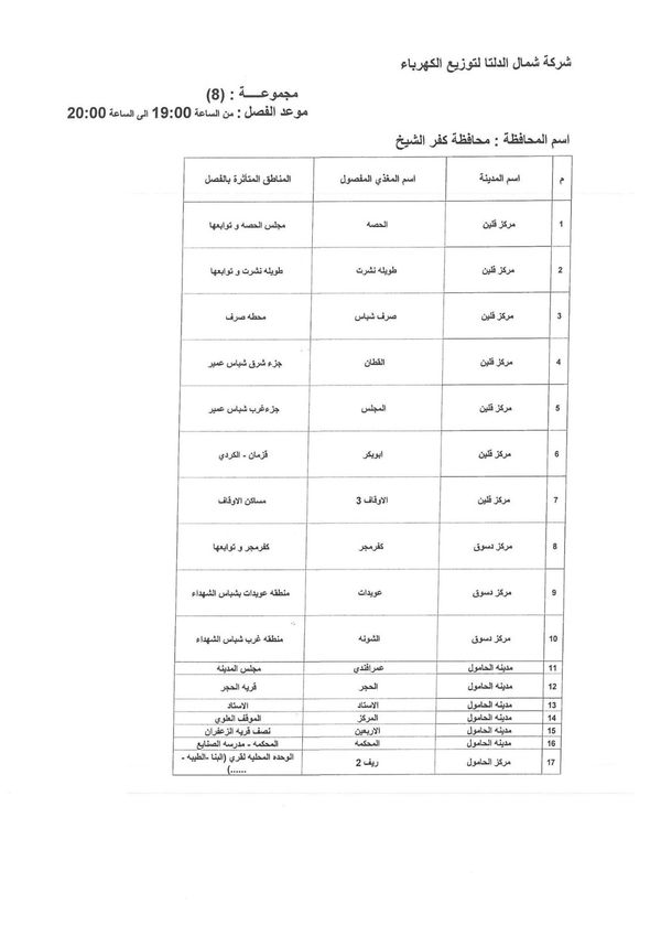 جدول تخفيف الأحمال بكفر الشيخ 