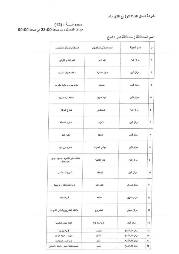 جدول تخفيف الأحمال بكفر الشيخ 