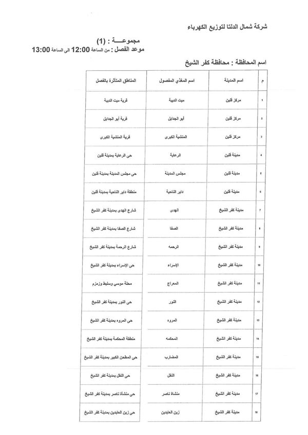 جدول تخفيف الأحمال بكفر الشيخ 