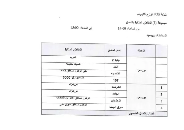  خطة تخفيف أحمال الكهرباء في محافظة بورسعيد
