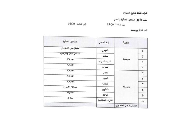 خطة تخفيف أحمال الكهرباء في محافظة بورسعيد
