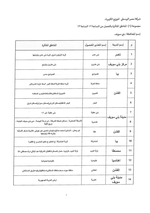 خطة تخفيف الكهرباء ببنى سويف 