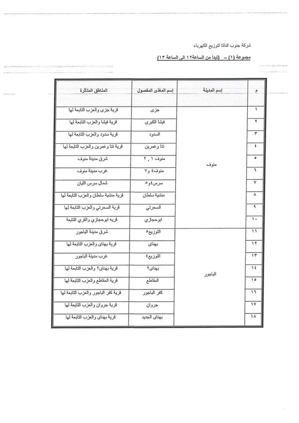 مواعيد انقطاع الكهرباء بقري ومدن محافظة المنوفية