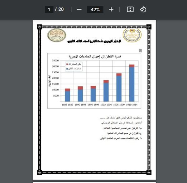 نموذج امتحان التاريخ 2023 