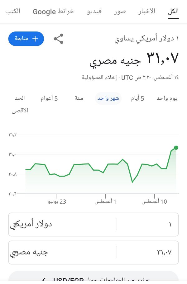 الدولار