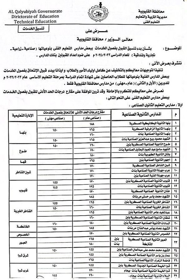 فتح فصول الخدمات بمدارس التعليم الفني 