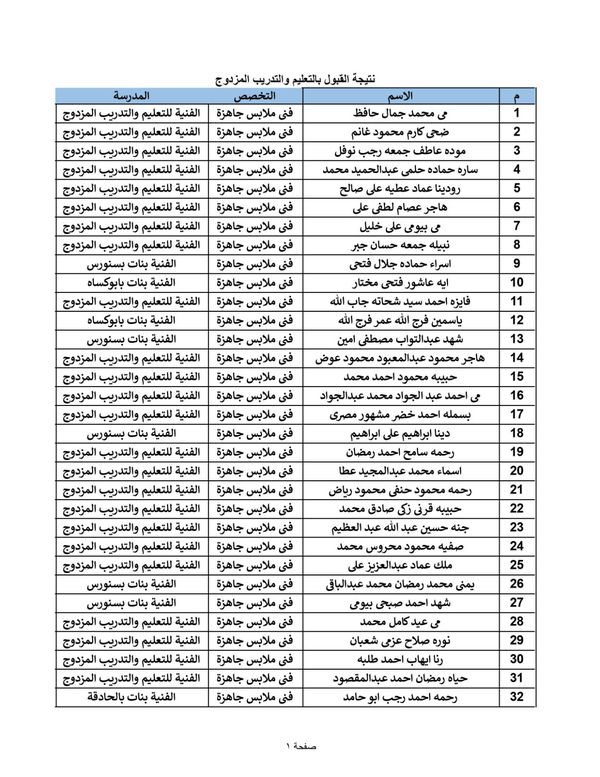 كشوف المقبولين في التعليم الفني المزدوج بالفيوم 