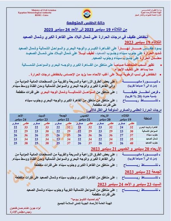 طقس الأيام المقبلة