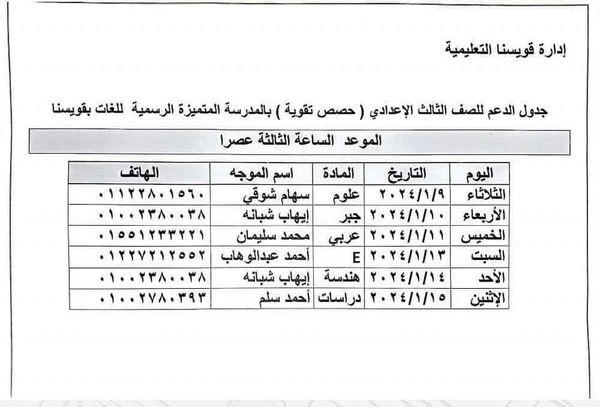 جداول المراجعة 