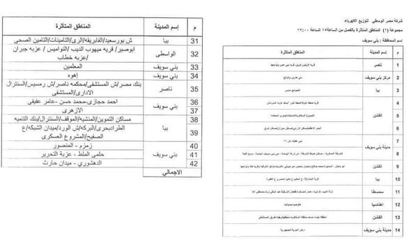 جدول انقطاع الكهرباء ببنى سويف 