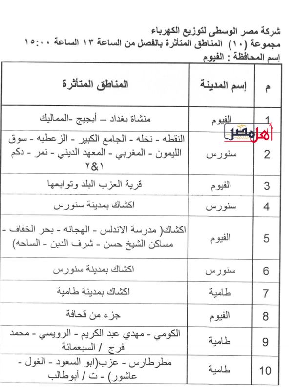 كشوفات تحميل الاحمال وانقطاع الكهرباء بالفيوم 