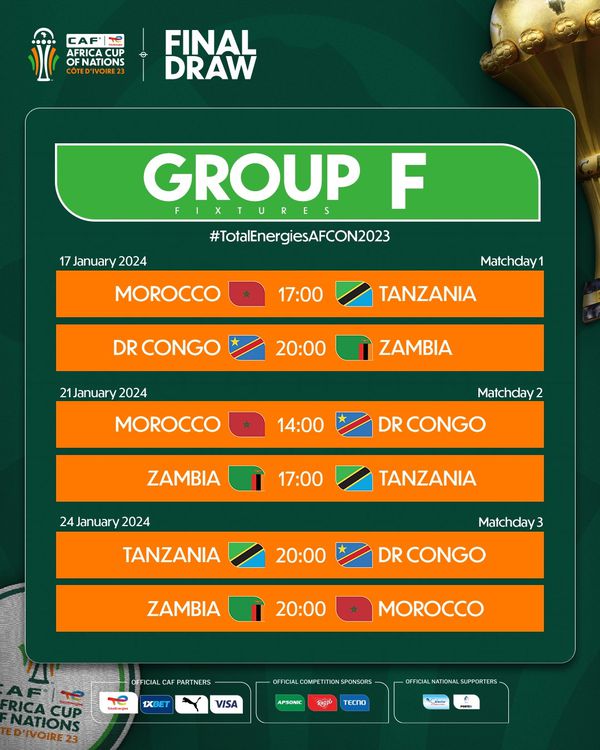 موعد مباريات كأس أمم إفريقيا 2023