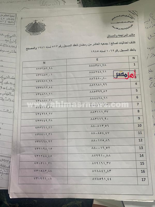 مستندات 200 فدان 