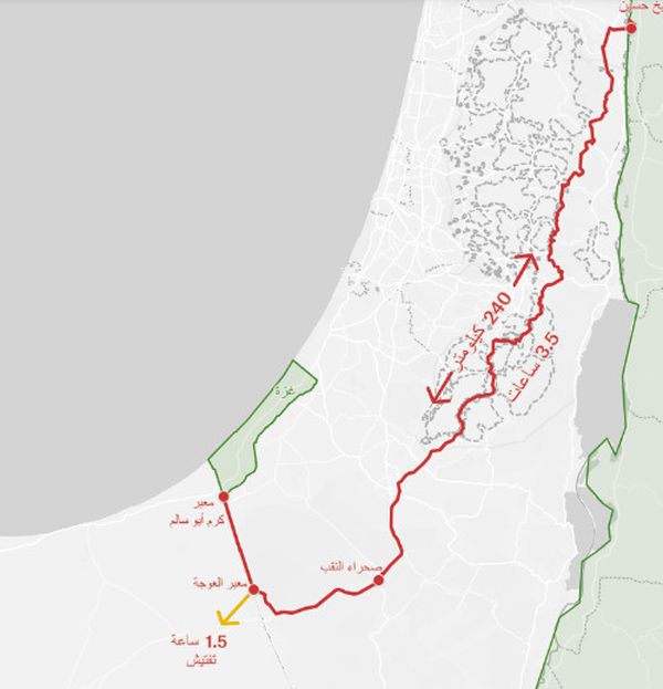 الممر البري الاردني لغزة