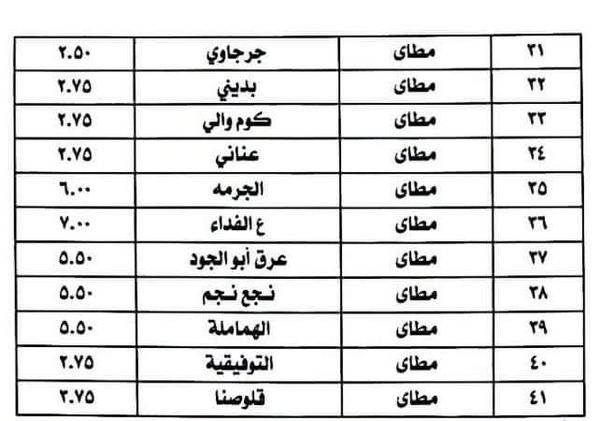 تعريفة الركوب الجديدة 