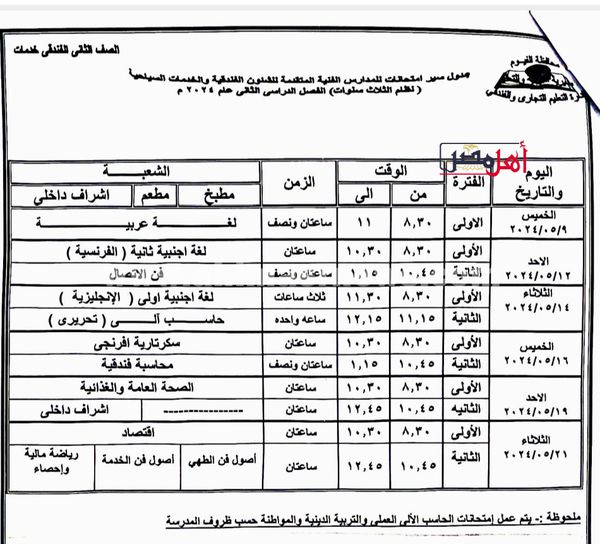 جدول امتحانات التيرم الثاني للمدارس التجارية والفندقية والمزدوجه بالفيوم 