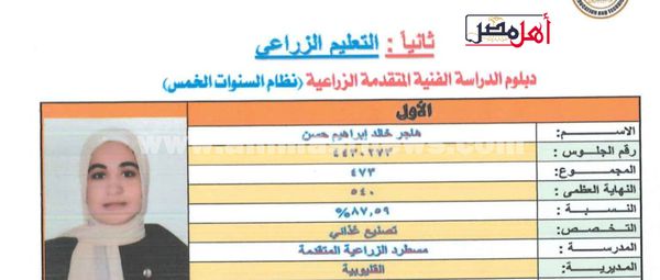 الأولى على التعليم الزراعى بالقليوبية 