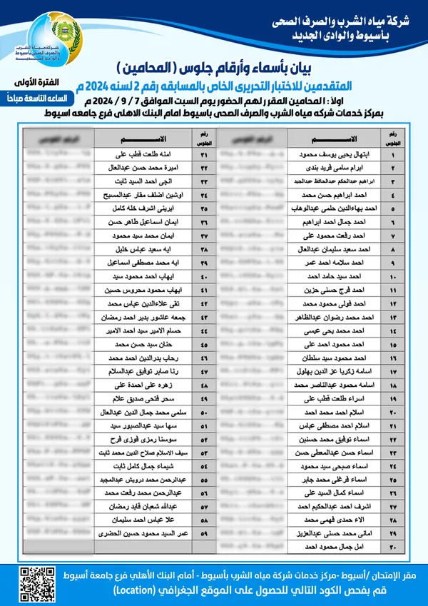 أسماء المتقدمين للاختبار التحريرى لوظيفة محامى