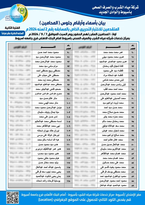 أسماء المتقدمين للاختبار التحريرى لوظيفة محامى