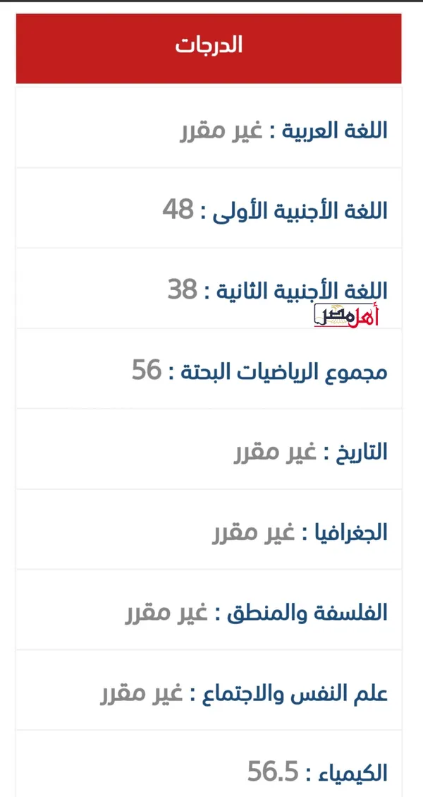 اسباب نجاح طالب بتقدير عام 0 