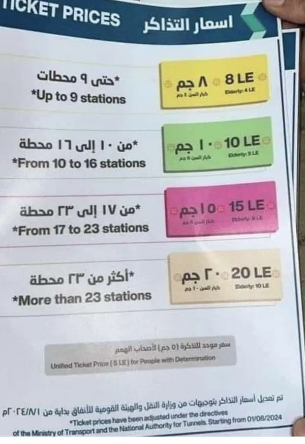 زيادة أسعار تذاكر المترو 