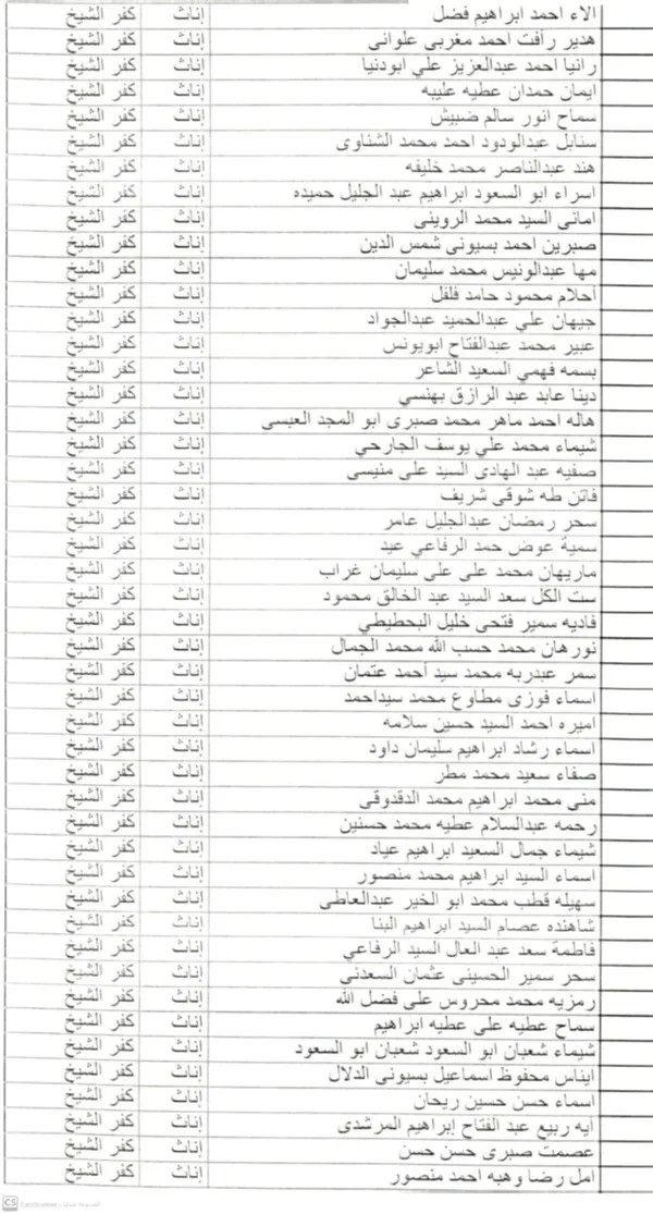 أسماء الفائزين بمسابقة ال30 ألف معلم 