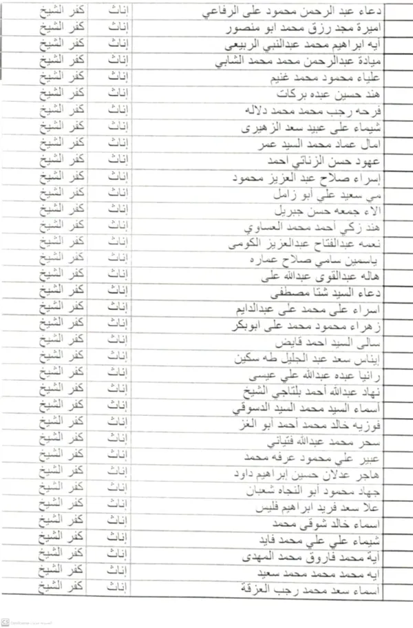 أسماء الفائزين بمسابقة ال30 ألف معلم 