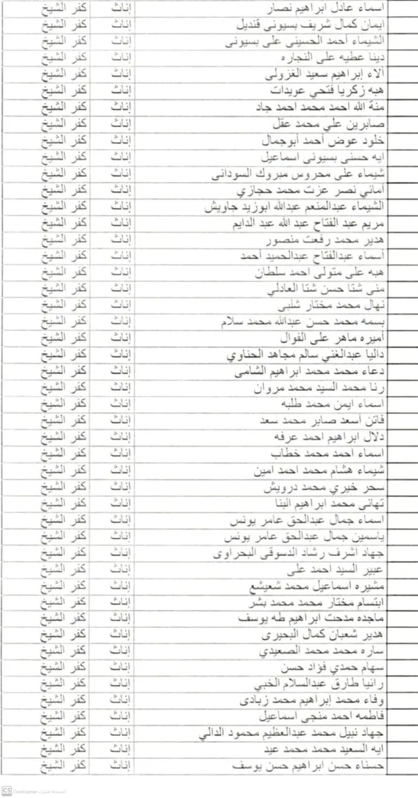 أسماء الفائزين بمسابقة ال30 ألف معلم 