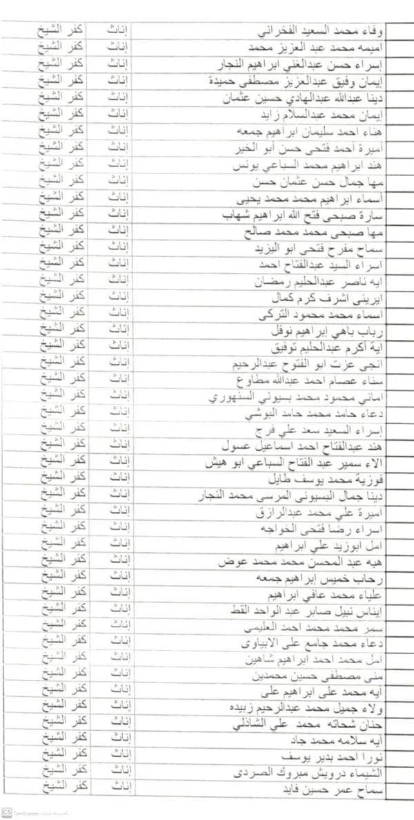 أسماء الفائزين بمسابقة ال30 ألف معلم 