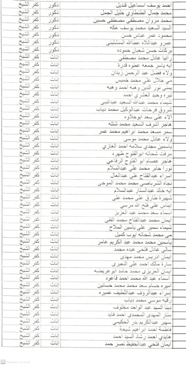 أسماء الفائزين بمسابقة ال30 ألف معلم 