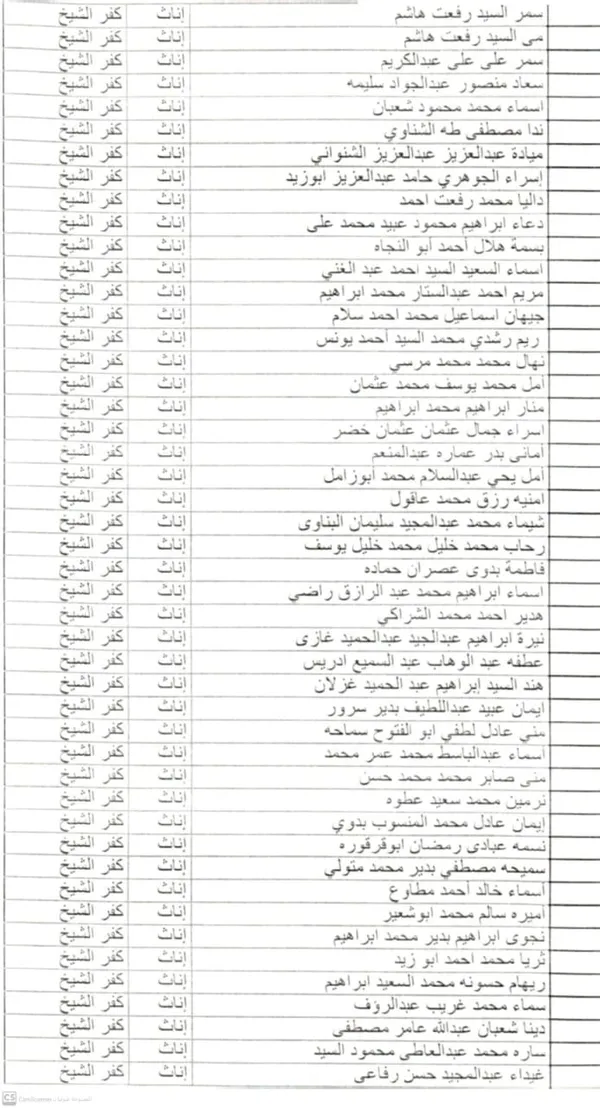 أسماء الفائزين بمسابقة ال30 ألف معلم 