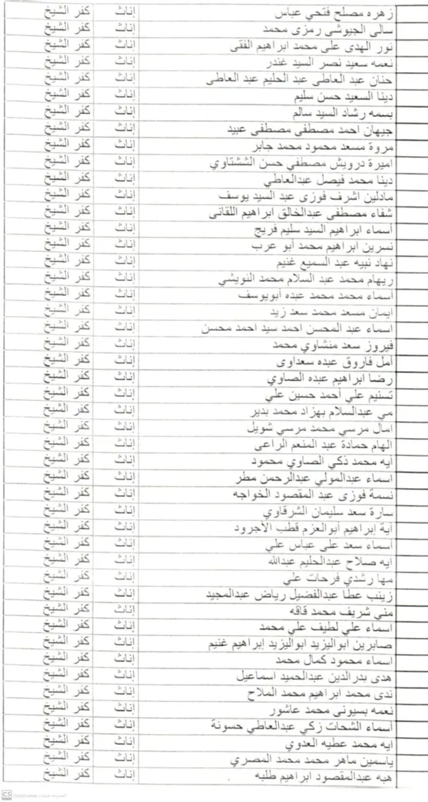 أسماء الفائزين بمسابقة ال30 ألف معلم 