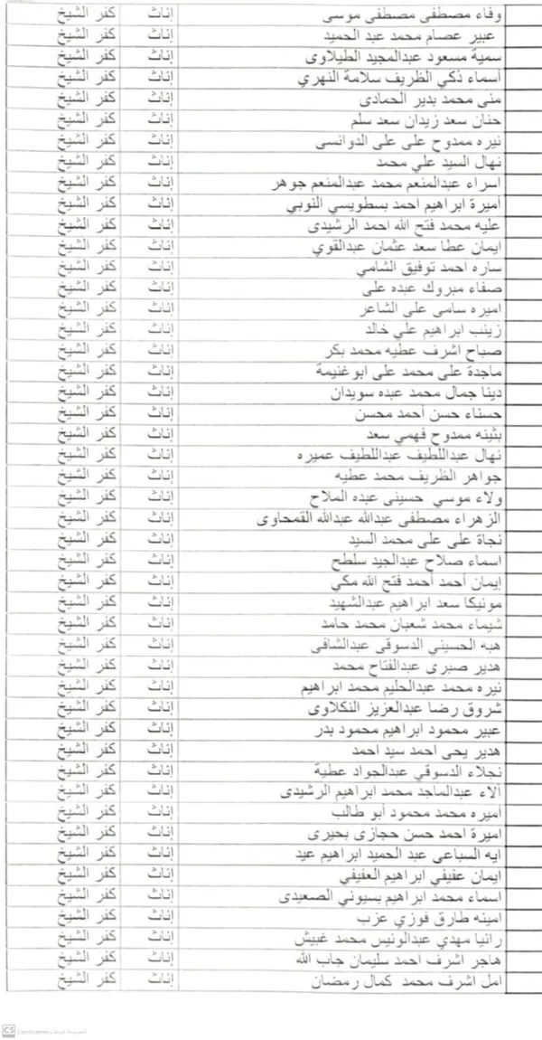 أسماء الفائزين بمسابقة ال30 ألف معلم 