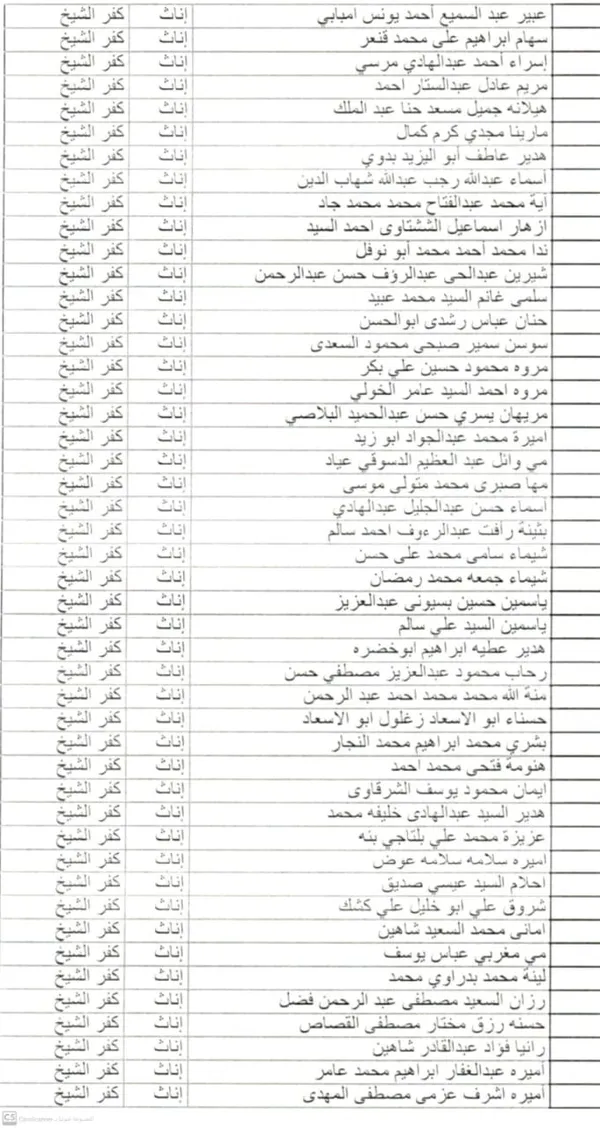 أسماء الفائزين بمسابقة ال30 ألف معلم 