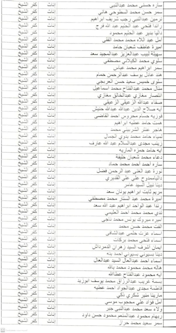 أسماء الفائزين بمسابقة ال30 ألف معلم 