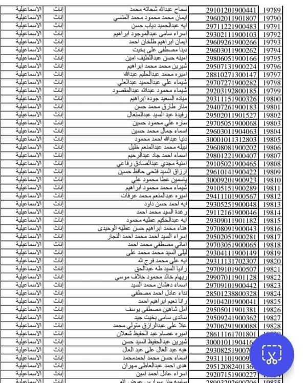 اسماء المقبولين بمسابقة الـ 30 معلم 