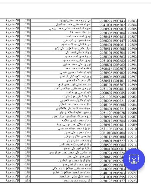 اسماء المقبولين بمسابقة الـ 30 معلم 