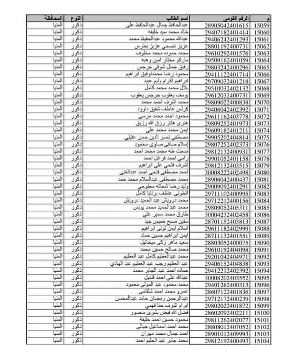 اسماء مسابقة 30 الف معلم بالمنيا 