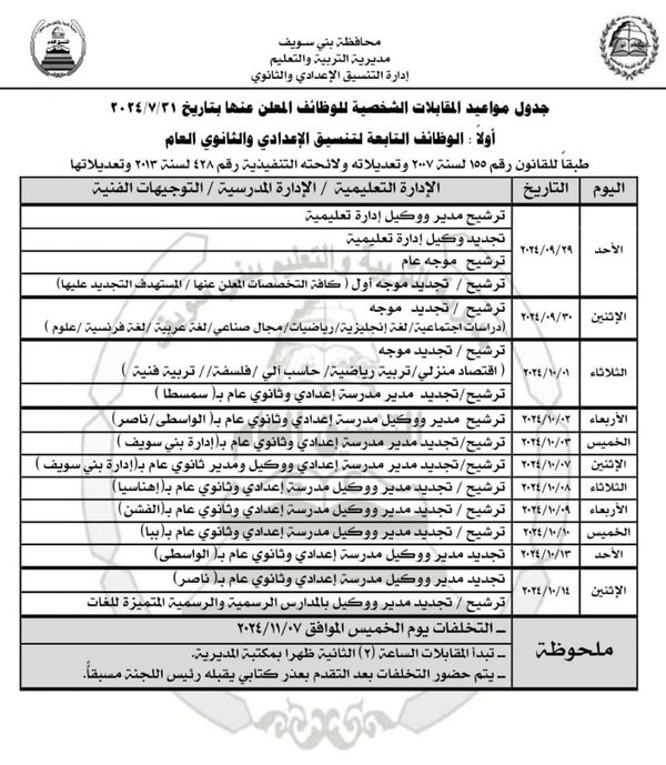 الأحد المُقبل... تعليم بنى سويف يعقد المقابلات الوظائف الإشرافية بالإدارات