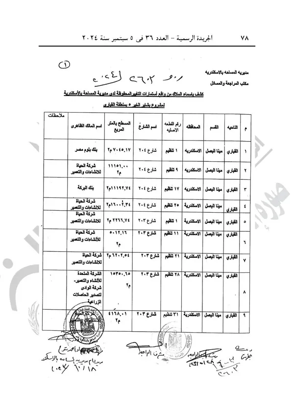 الجريدة الرسمية 