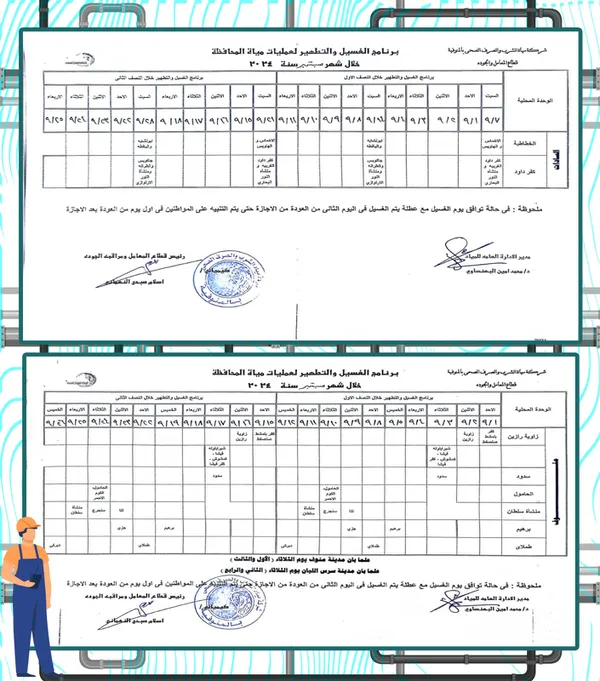 خطة الغسيل والتطهير لعمليات مياة المنوفية 