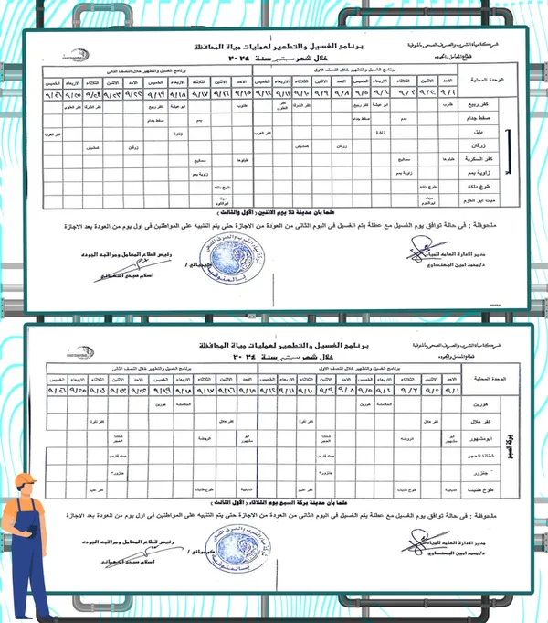 خطة الغسيل والتطهير لعمليات مياة المنوفية 